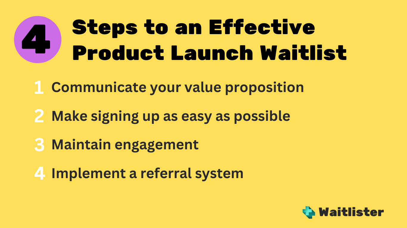 4 Steps to an Effective Product Launch Waitlist — Waitlister