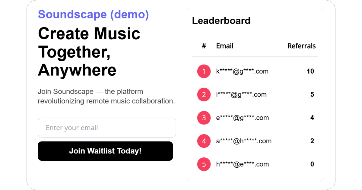 Example form created with Waitlister