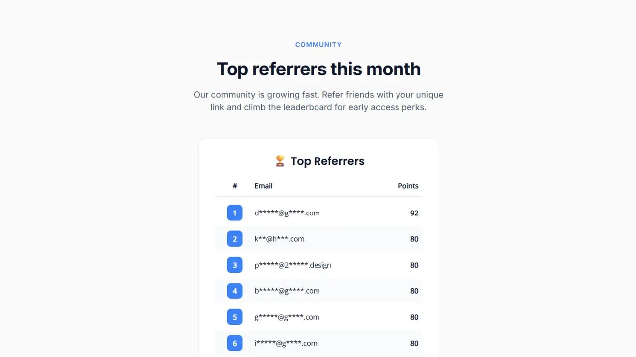 Example leaderboard embedded on a website